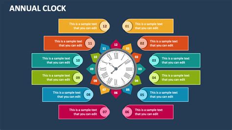 Annual Clock Powerpoint Presentation Slides Ppt Template