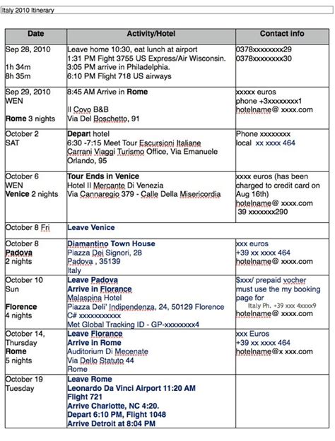 travel itinerary templates word excel fomats travel itinerary template itinerary template