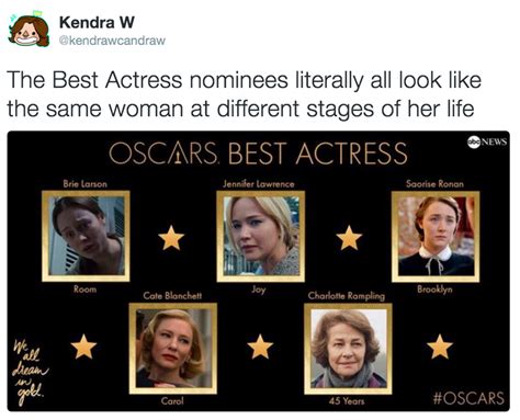 2016 Oscars Best Actress Nominees In A Nutshell Oscars So White