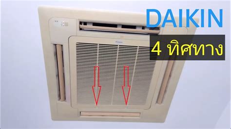 Daikin How To Open Split Ac Indoor Unit For
