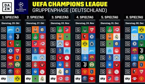 Nach der champions league ist vor der bundesliga. Champions League 2020/21: Diese Spiele der Gruppenphase ...