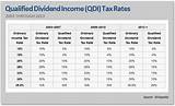 Images of Income Tax Usa 2017