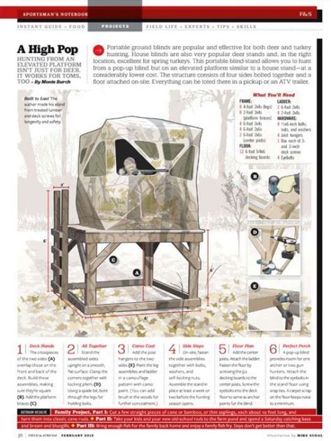 Build the side wall frames for the deer box from 2×4 lumber. Deer Shooting House Design And Bom : 100 Shooting House Ideas In 2020 Shooting House Deer Blind ...