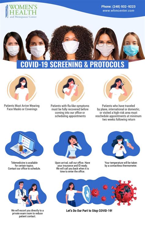 Covid 19 Screening And Protocols