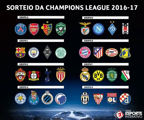 Após duelos emocionantes nas quartas de final, a champions league já conhece os seus no sorteio que definiu os duelos das quartas de final, a uefa também aproveitou para definir o. GRUPOS DA CHAMPIONS 2016-2017 - Opinião Esportiva! Renan F.M.