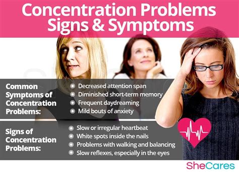 Many Symptoms Of Difficulty Concentrating Are Common For Women Going
