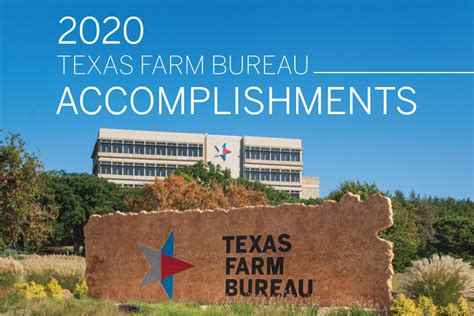 TFB Releases 2020 Accomplishments Report Texas Farm Bureau