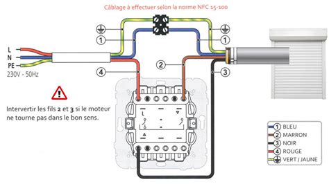 Installer Un Moteur De Volet Roulant Somfy Lors D Une R Novation