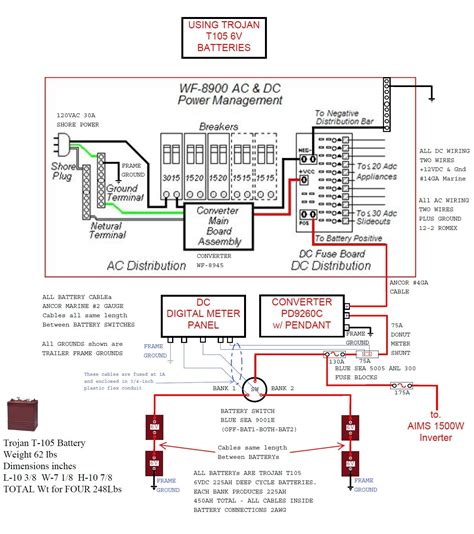A wiring diagram is a simple visual representation of the physical connections and physical layout of an electrical system or circuit. Rv Battery Disconnect Switch Wiring Diagram | Free Wiring Diagram