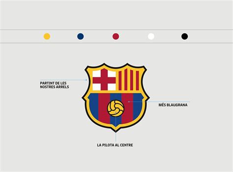 Hi, friends in this page you can find dream league soccer barcelona logo & kits urls. Un nouveau logo pour le Barça en 2019-2020