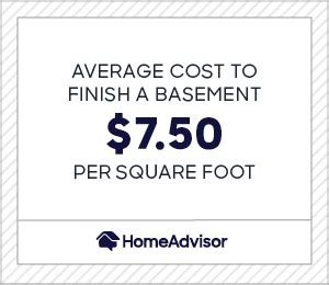 Maybe you would like to learn more about one of these? 2021 Cost to Finish a Basement | Drywalling & Framing Per ...