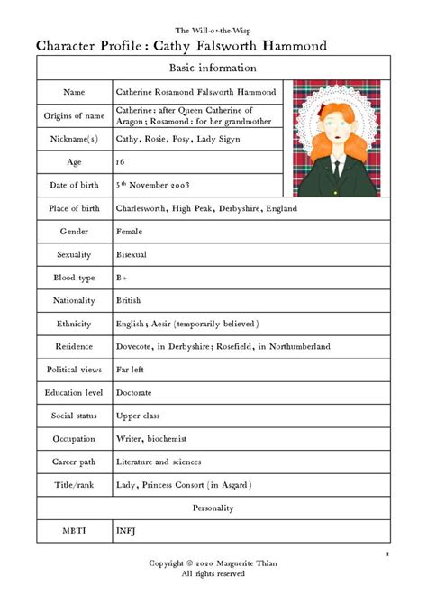 Character Profiles Getting To Know Your Characters Free Templates