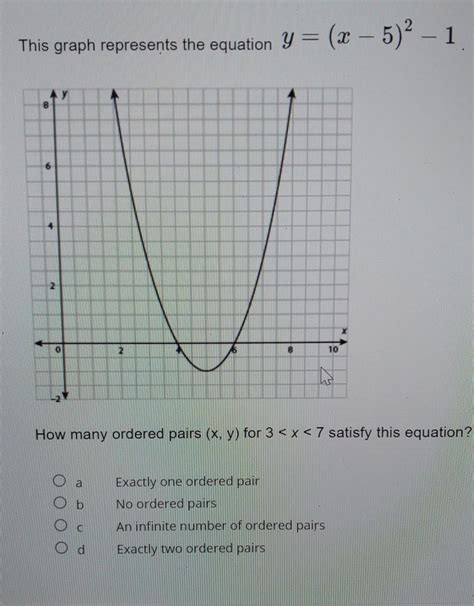 This Graph Represents The Equation Y X How Many Ordered Pairs X Y For
