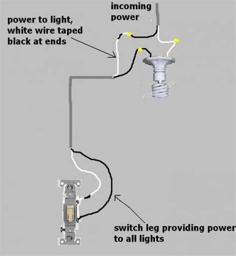 When the spst is then opened, the light from the lamp goes out and the circuit is off. Single Pole Light Switch Wiring Diagram - Database - Wiring Diagram Sample