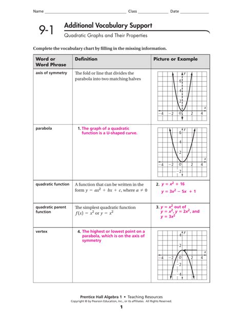 Function Or Not A Function Worksheet Answer Key Function Worksheets