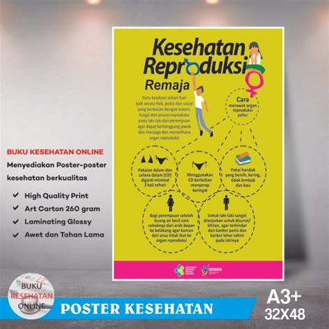 Jual Poster Kesehatan Reproduksi Remaja LAMINATING GLOSSY Di Lapak