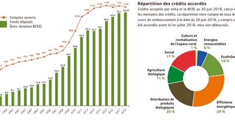 Etika, aka desmond amofah, is a youtube streamer known for his excited reactions, particularly to nintendo products. English: etika in a nutshell - Etika