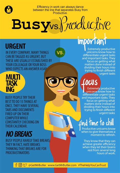 Busy Vs Productive Productivity Business Helpful