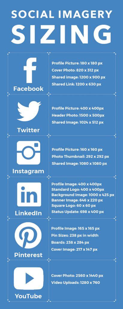 Guide To Social Media Image Sizes And Specifications 2022 Zohal