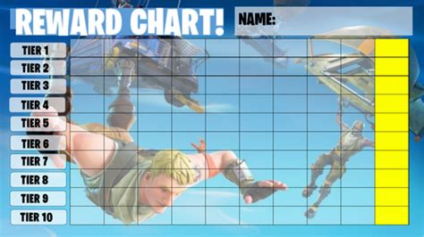 Fortnite Themed Reward Charts 5 Different Templates Teaching Resources