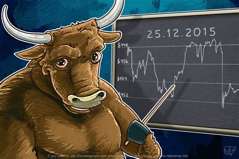 Your funds are in safety hands. Daily Bitcoin Price Analysis: Bitcoin In A Trend