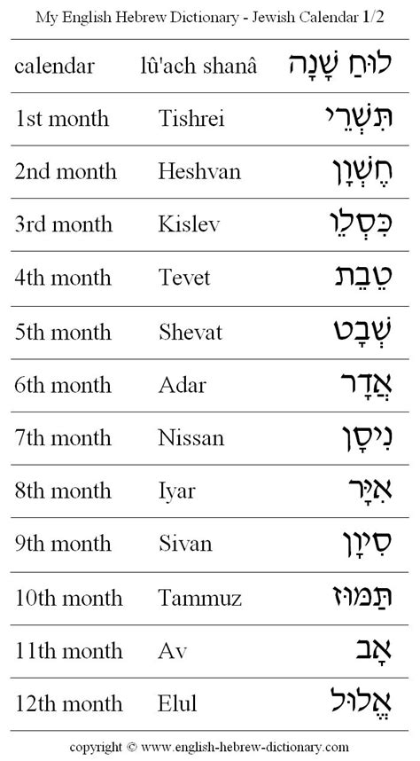 My English Hebrew Dictionary Jewish Calendar 1 Hebrew Language