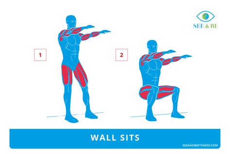 Wall Sits See And Be Fitness Static Cling Decal Muscle Groups Exercised