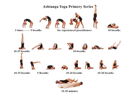 Ashtanga yoga is an ancient indian science of the mind. Ashtanga Yoga: Importance and Benefits That You Could ...