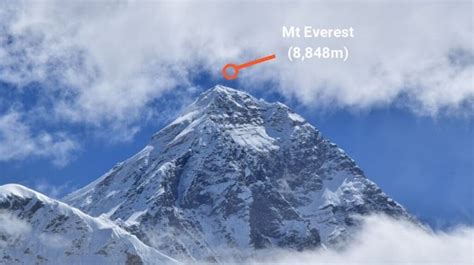 Complete Guide To Mount Everest Mt Everest Facts Top1trekking
