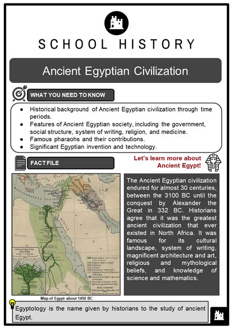 Ancient Egypt Worksheets Ks3 And Ks4 Lesson Resources