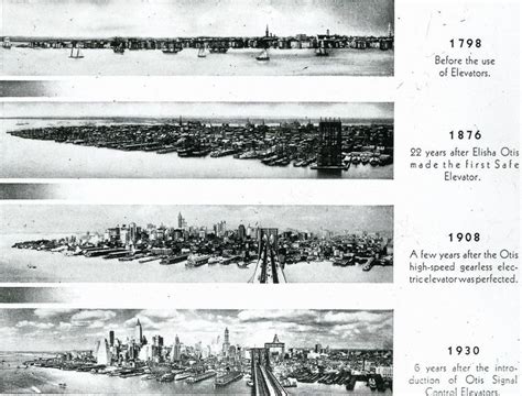 Evolution Of New York City Compared With The Evolution Of The Otis