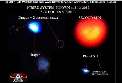 2nd Sun Planet X Amazing Video Capture 2017 Connection Made Nibiru