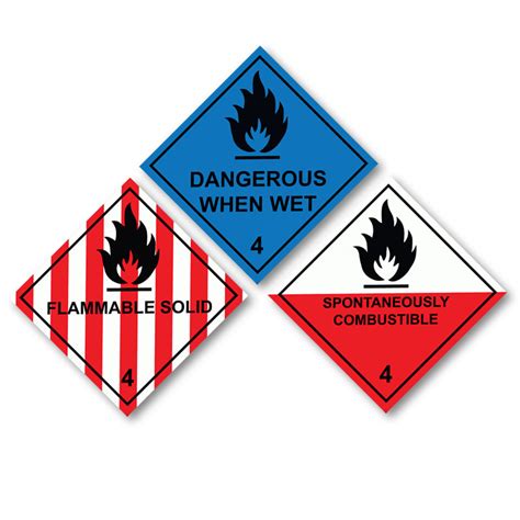 Hazard Warning Diamonds Class 4 Flammable Solids Roll