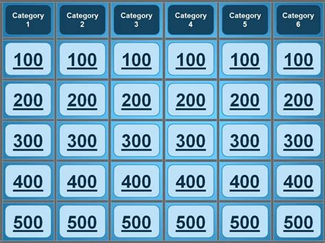 Blank Powerpoint Jeopardy Game Template Templatevercelapp