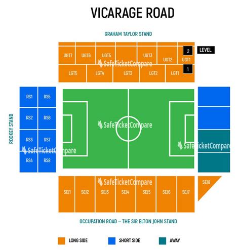 Vicarage Road Seat Map Watford Stadium Map