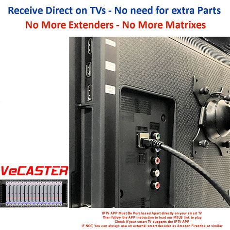 Vecaster Pro H264 1 Channel Hdmi To Iptv H264 Rtmp Hls Udp
