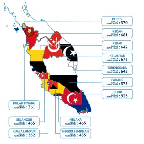 An agency under the mecd, established as a statutory body on march 1, 1966 by an act of parliament by resolution of the first bumiputera economic congress, 1965. Premis Perniagaan - Majlis Amanah Rakyat
