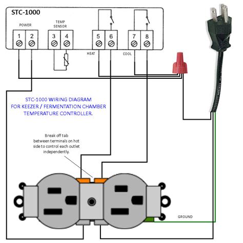 A set of wiring diagrams may be required by the electrical inspection authority to espouse attachment of the dwelling to the public electrical supply system. Stc-1000 Temperature Controller Wiring Diagram