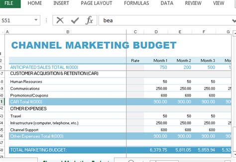 Professional And Cleanly Laid Out Channel Marketing Budget Template Fppt