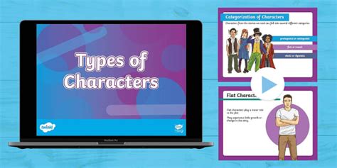 Types Of Characters Powerpoint Teacher Made Twinkl