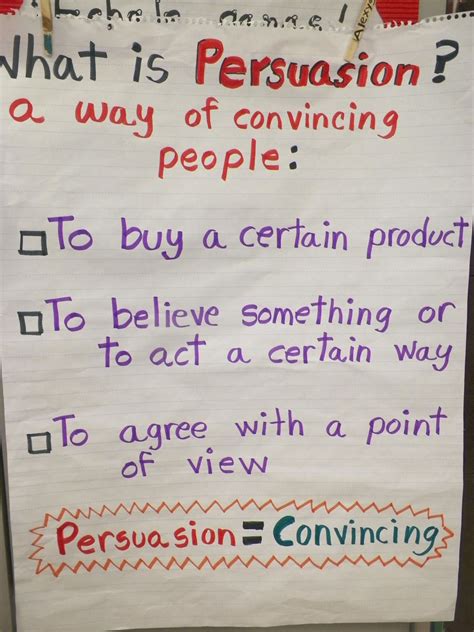 Persuasive Writing Anchor Chart Short Explanation To The Point