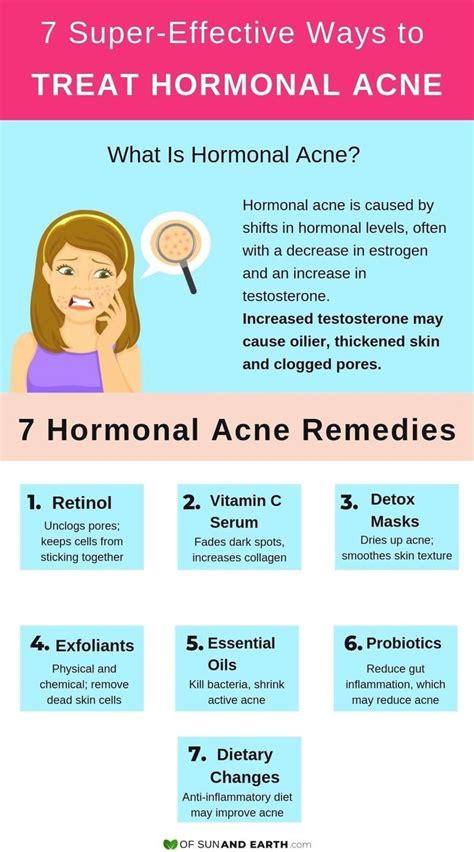Pin On Acne Remedies