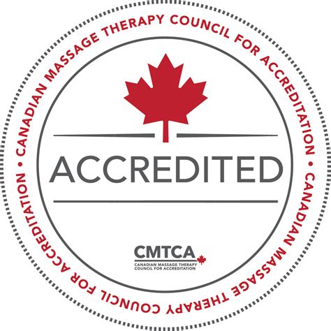 Full Accreditation Registered Massage Therapy Program