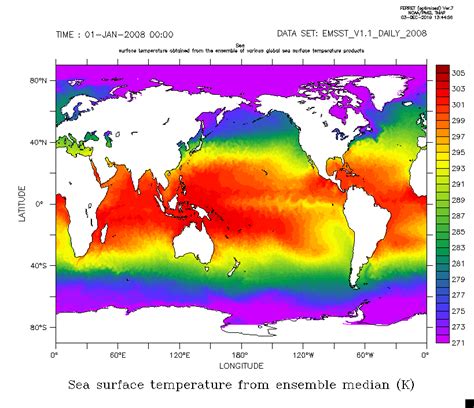 Ensemble Median Global Sea Surface Temperature Dataset