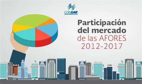participación del mercado de las afore 2012 2017 comisión nacional del sistema de ahorro para
