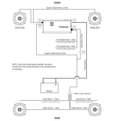 Dyna models wiring diagram links index part 1. Rockford Fosgate Harley Davidson 4 Speaker Stereo Kit 1998-2013: R1-HD4-9813