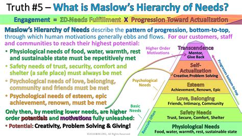 Truth 5 What Is Maslows Hierarchy Of Needs
