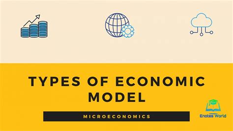 Types Of The Economic Models Economic And Econometric Model