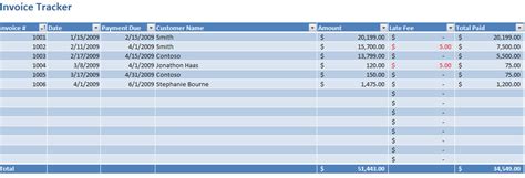 invoice tracking excel template invoice tracker template