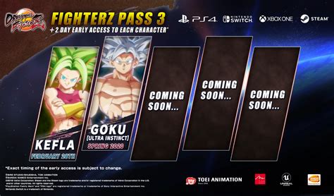Dragon Ball Fighterz Pass 1 Characters Dragon Ball Fighterz